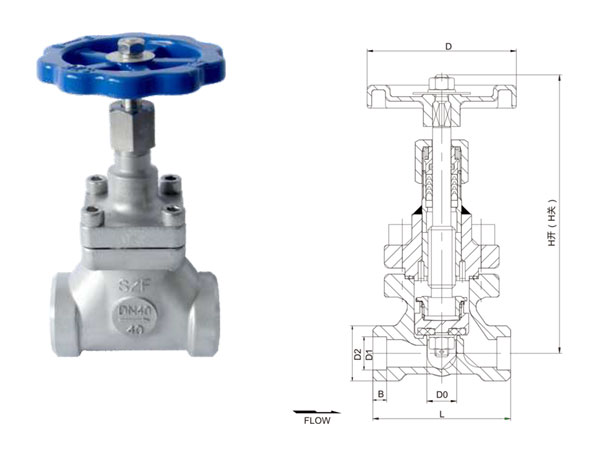 DJF-DA系列低溫短軸截止閥