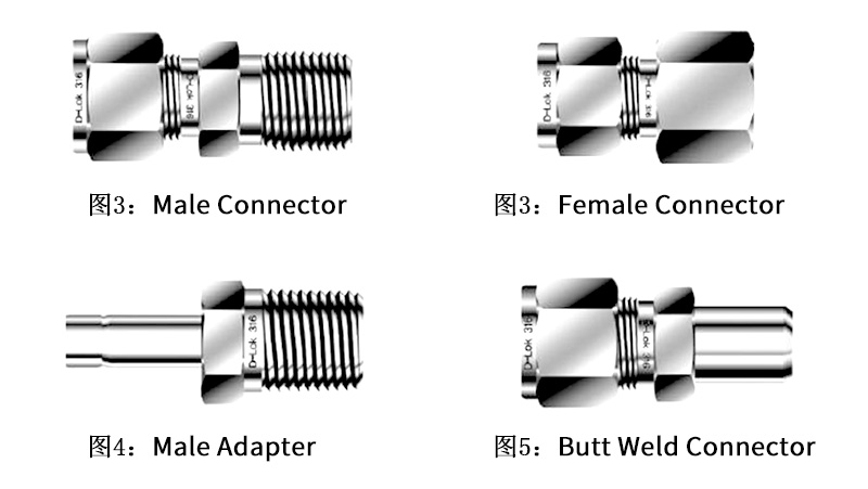 卡套接頭3 卡套接頭3