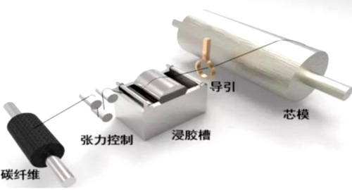 高壓儲(chǔ)氫瓶-圖12.jpg 高壓儲(chǔ)氫瓶-圖12.jpg