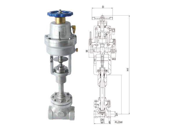 DJQ-20/25/32/40/50P型低溫緊急切斷閥