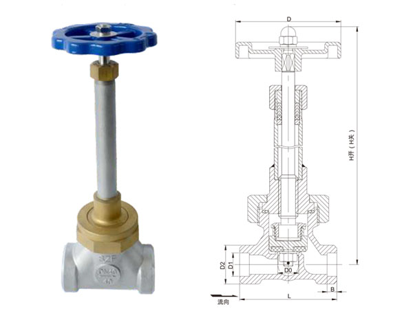 DJF系列低溫長(zhǎng)軸截止閥 DJF系列低溫長(zhǎng)軸截止閥