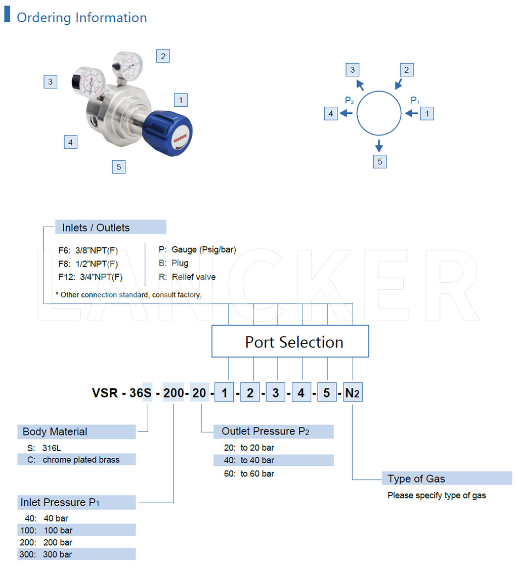 VSR-36S-200-60_規(guī)格.jpg VSR-36S-200-60_規(guī)格.jpg