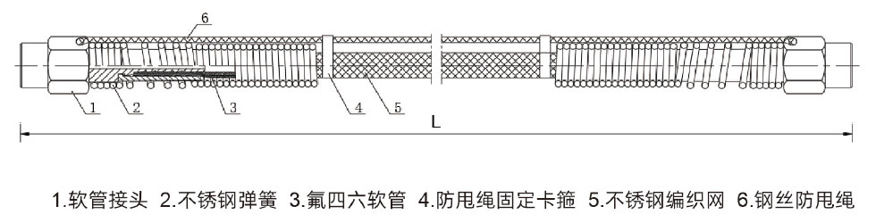 F46氟四六高壓軟管-圖紙.jpg F46氟四六高壓軟管-圖紙.jpg